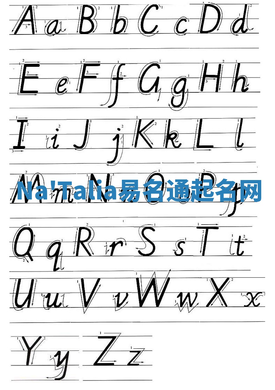 Na'Talia易名通起名网