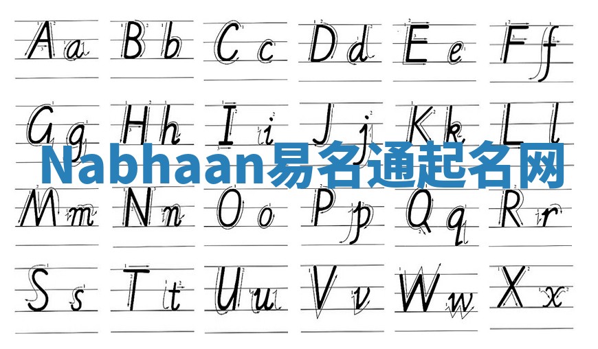 Nabhaan易名通起名网