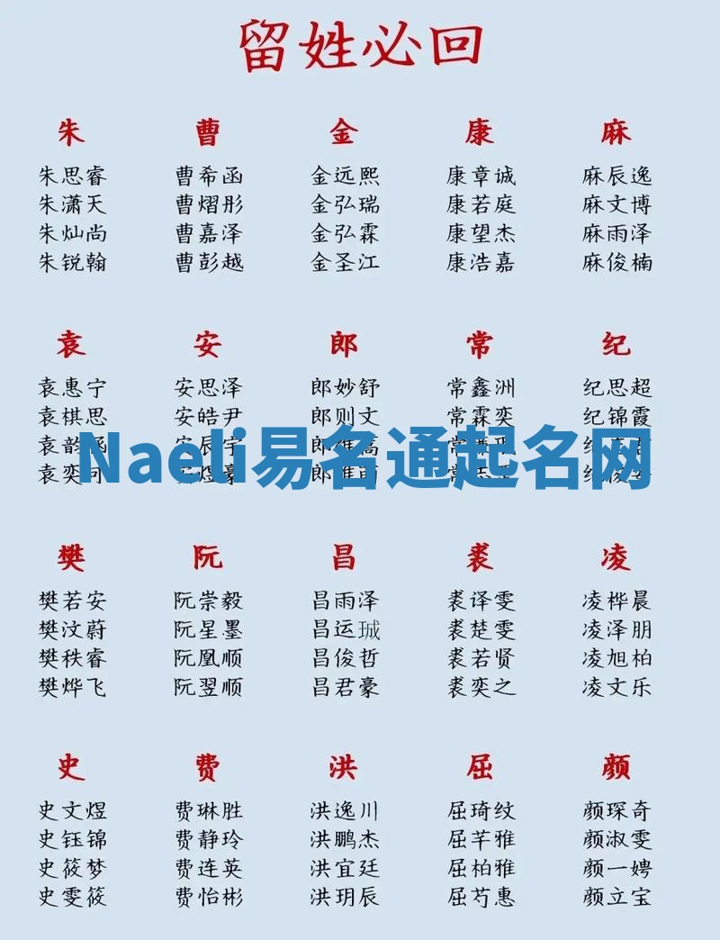 Naeli易名通起名网