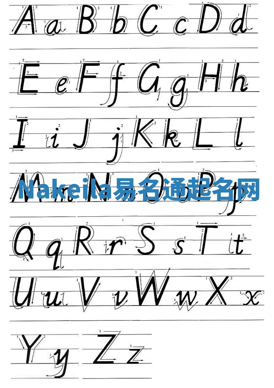 Nakeila易名通起名网 Nakeila易名通起名网