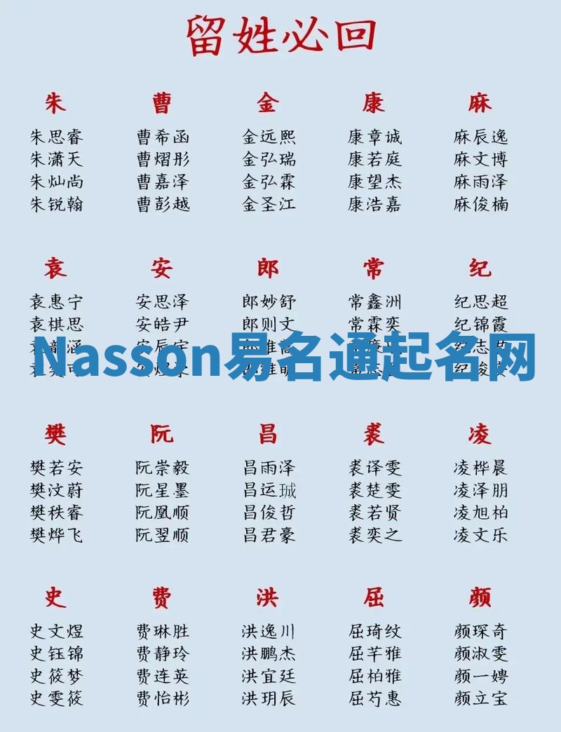 Nasson易名通起名网