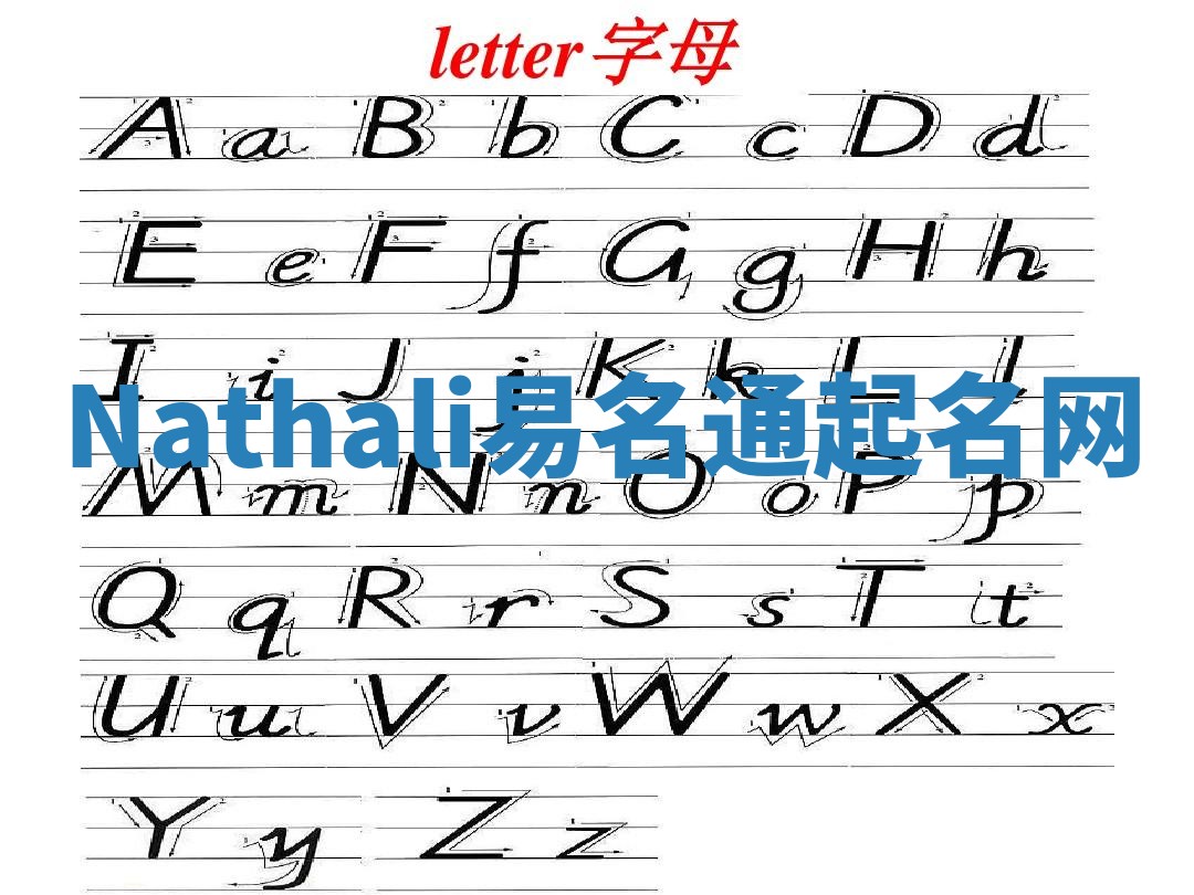 Nathali易名通起名网