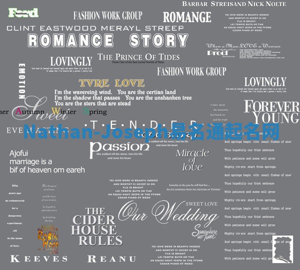 Nathan-Joseph易名通起名网