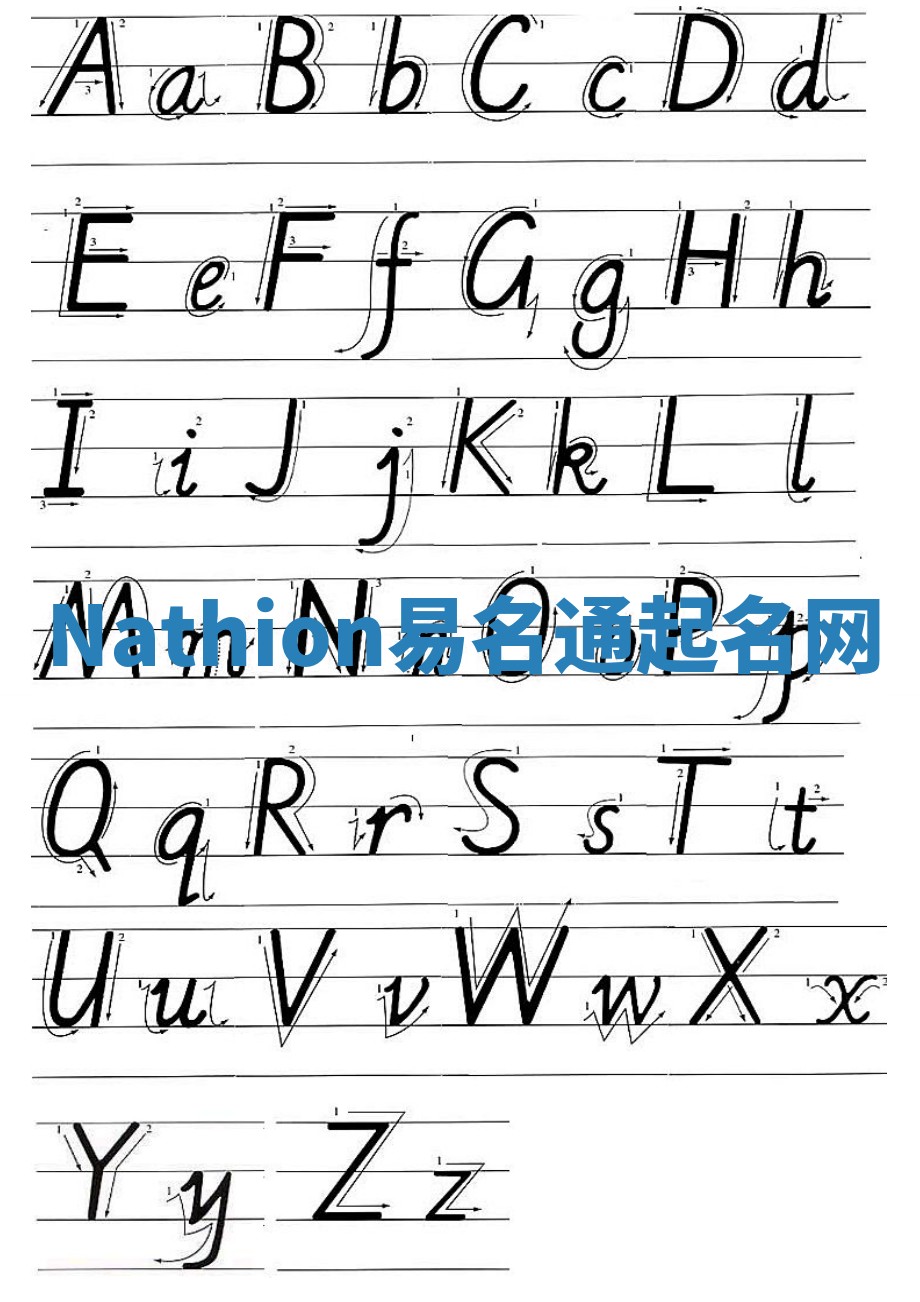 Nathion易名通起名网 Nathion易名通起名网