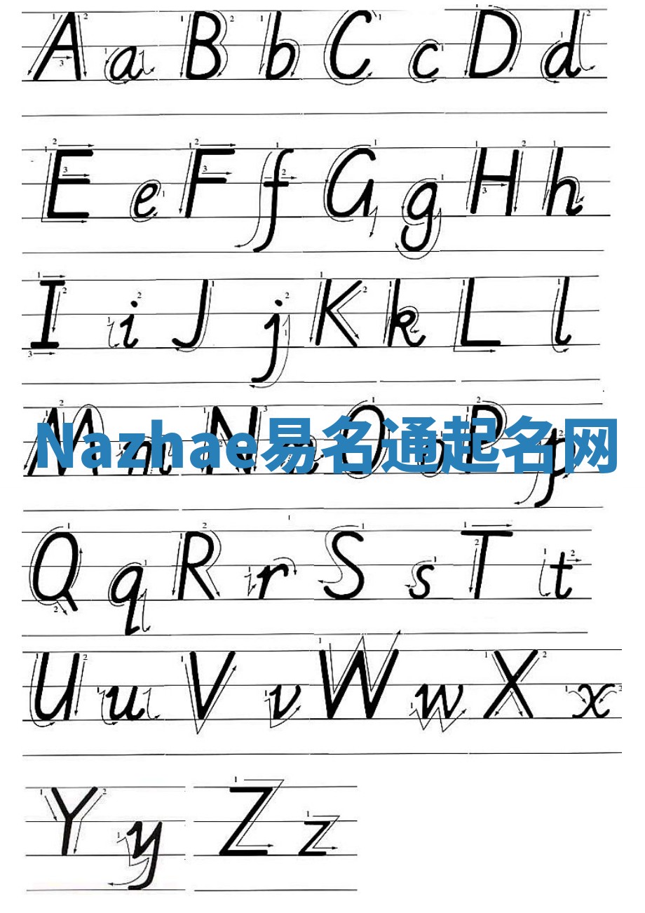 Nazhae易名通起名网 Nazhae易名通起名网