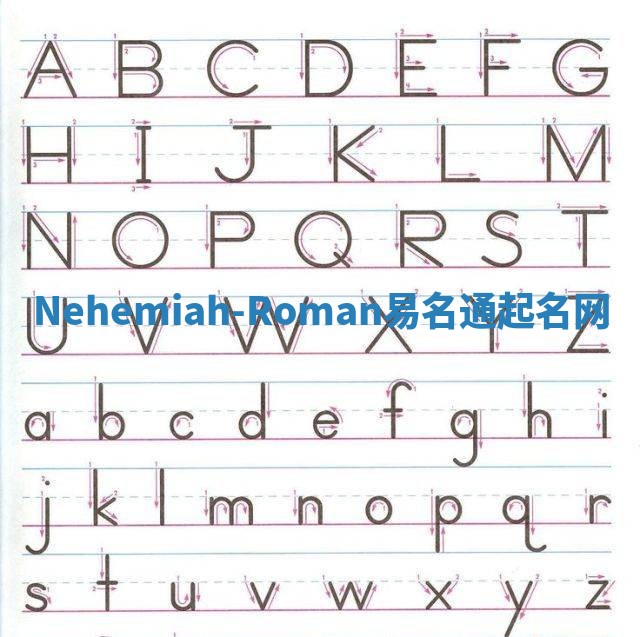 Nehemiah-Roman易名通起名网