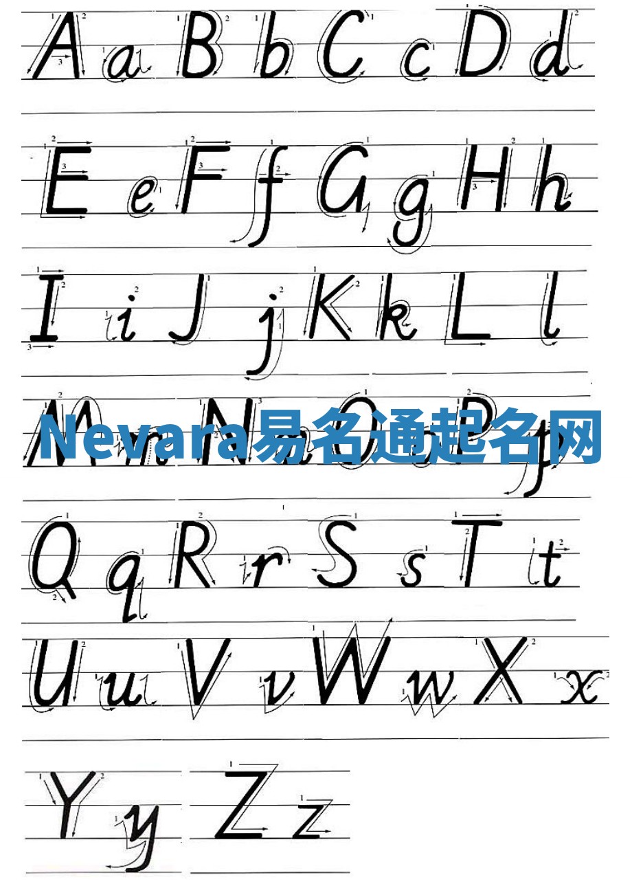 Nevara易名通起名网