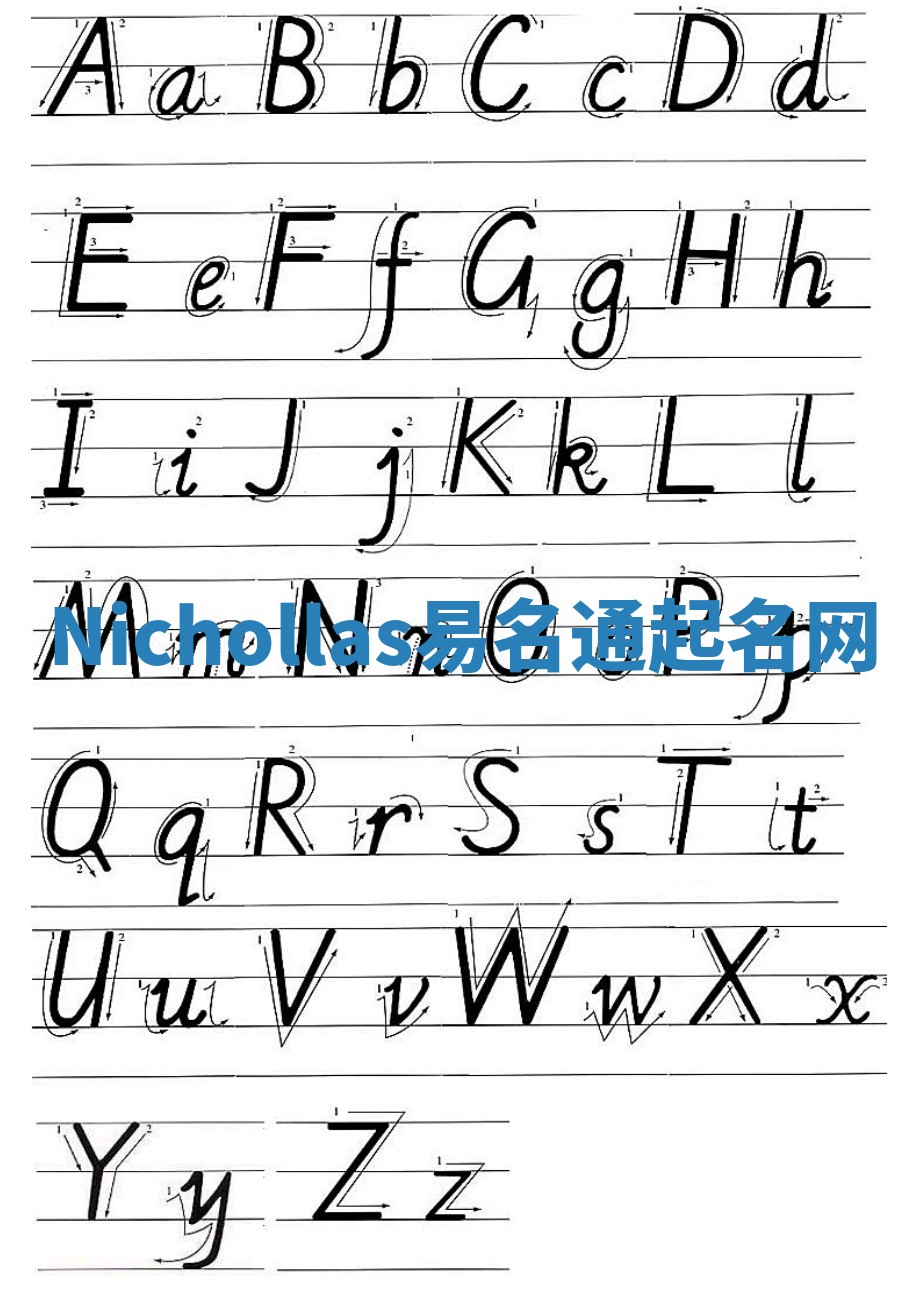 Nichollas易名通起名网