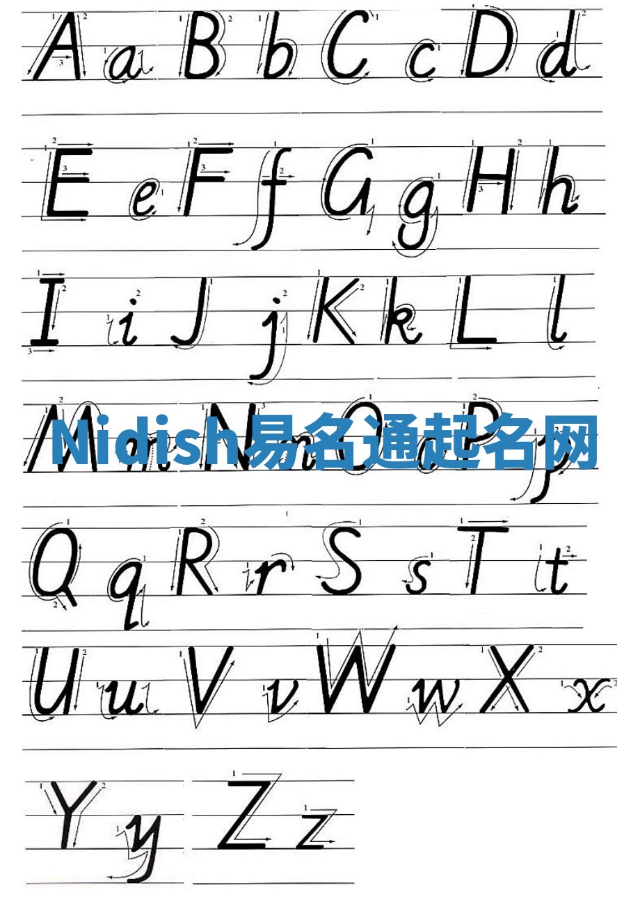 Nidish易名通起名网