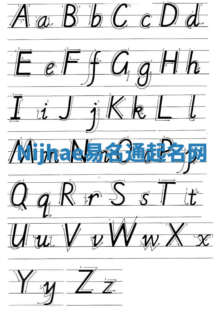 Nijhae易名通起名网 Nijhae易名通起名网