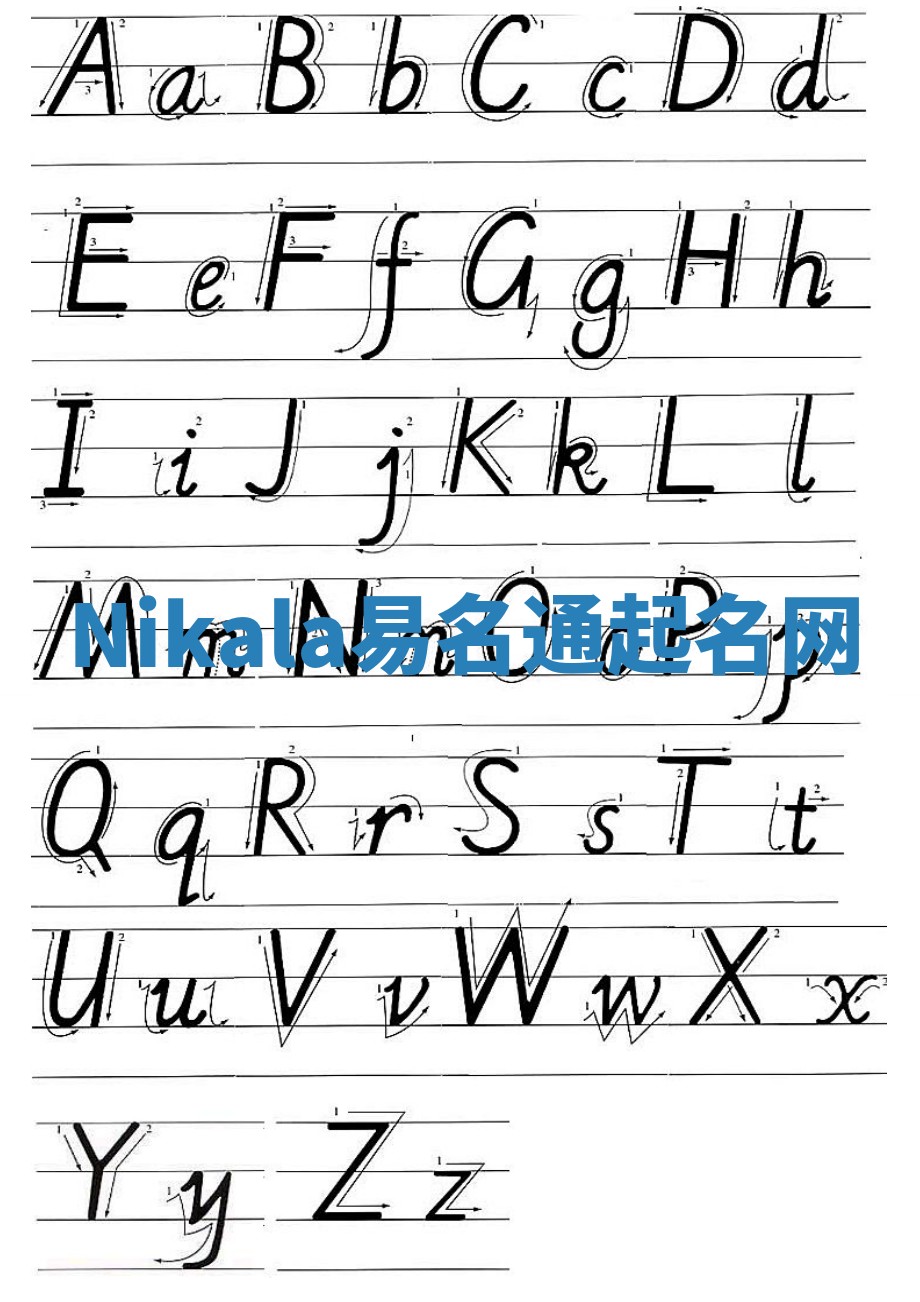 Nikala易名通起名网