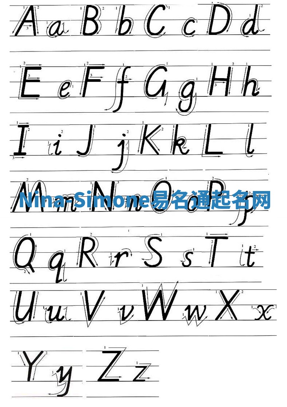 Nina-Simone易名通起名网