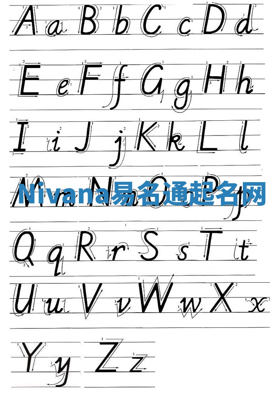 Nivana易名通起名网