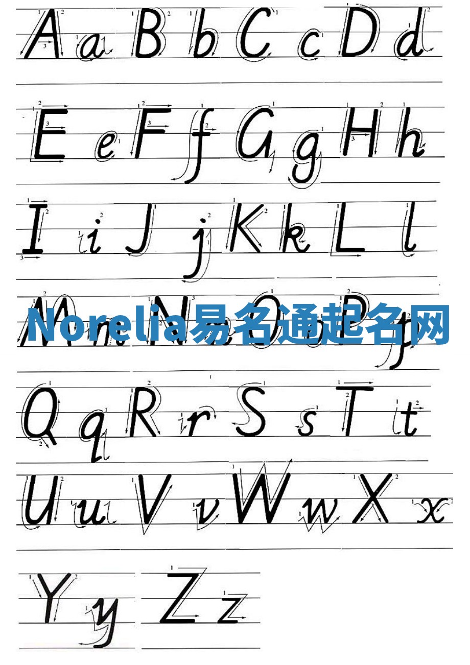 Norelia易名通起名网 Norelia易名通起名网