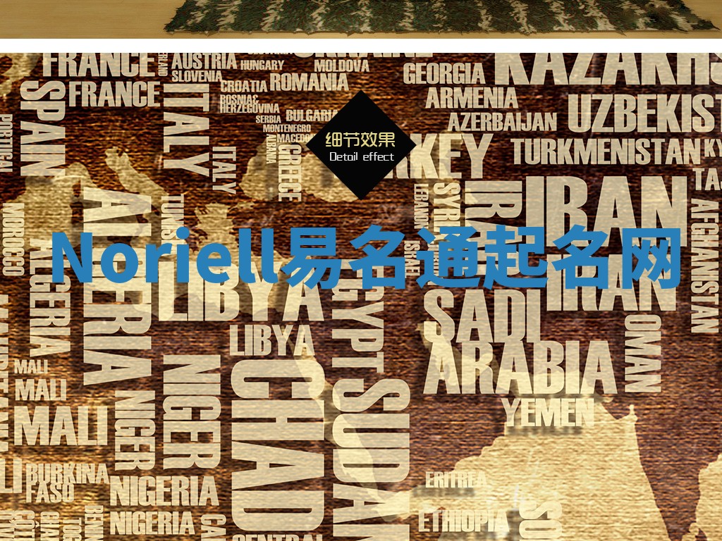 Noriell易名通起名网