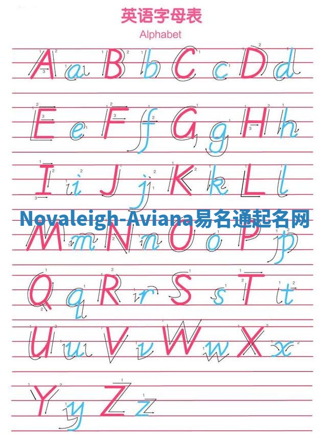 Novaleigh-Aviana易名通起名网