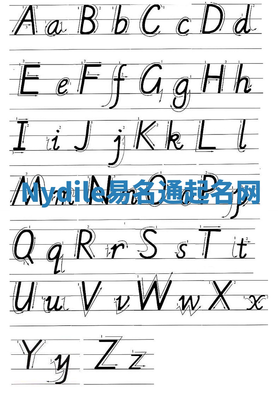 Nydile易名通起名网