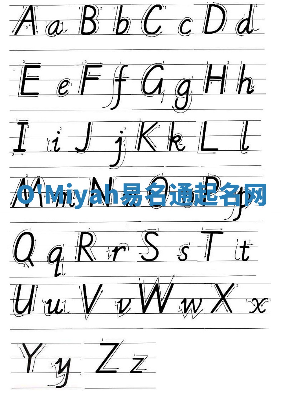 O'Miyah易名通起名网