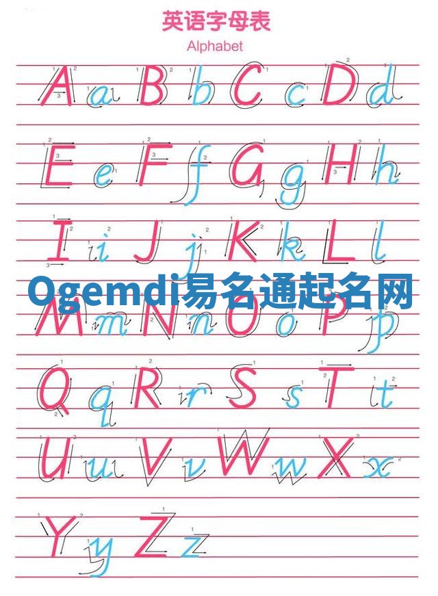 Ogemdi易名通起名网