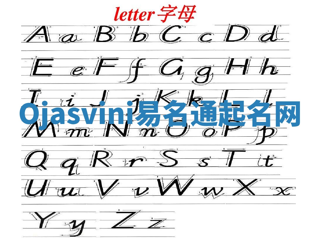 Ojasvini易名通起名网 Ojasvini易名通起名网