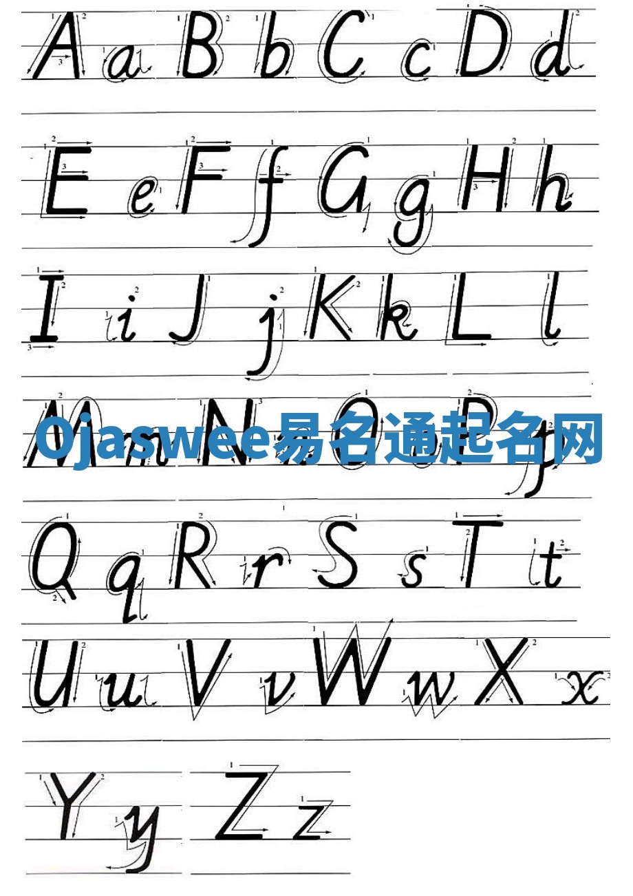 Ojaswee易名通起名网