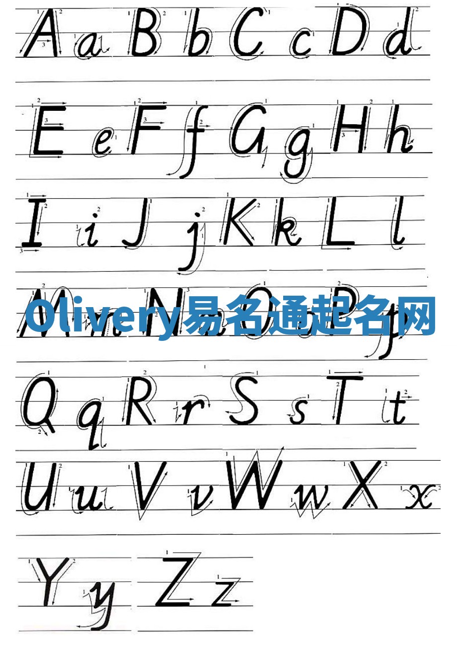 Olivery易名通起名网