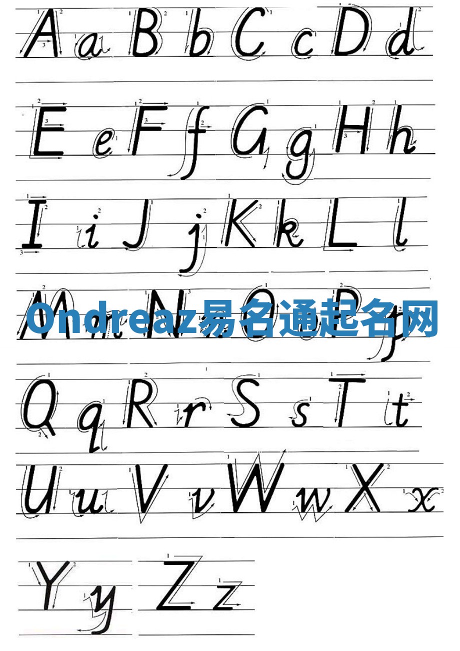 Ondreaz易名通起名网