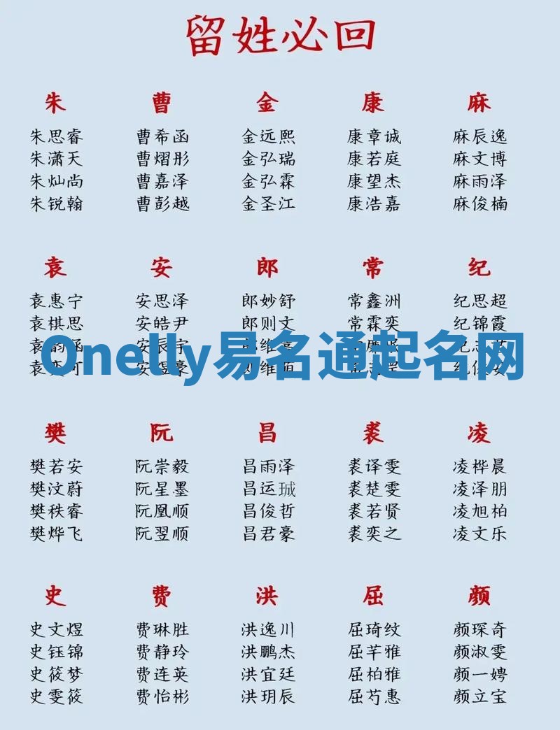 Onelly易名通起名网