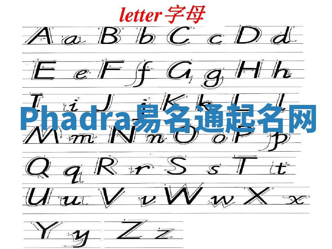 Phadra易名通起名网