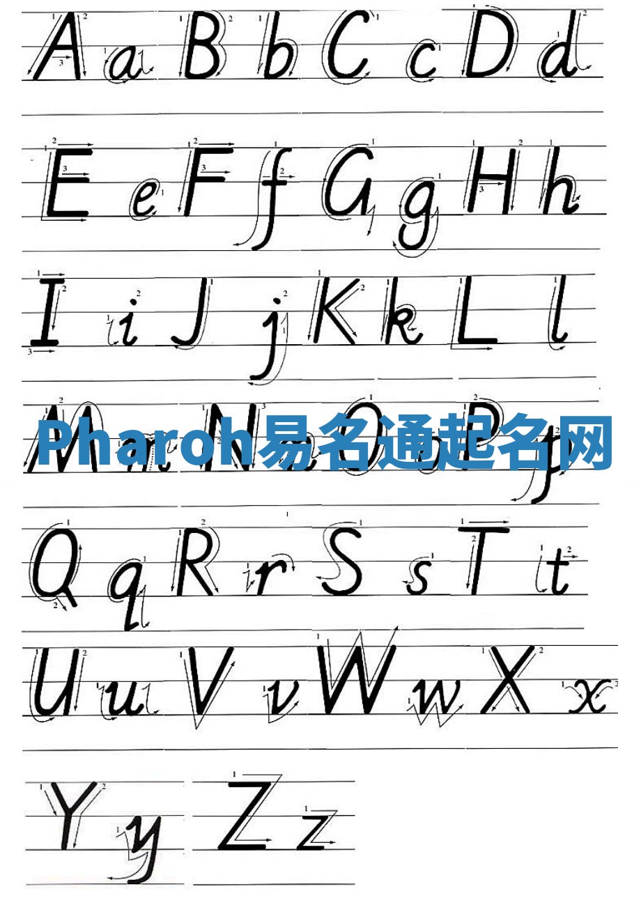 Pharoh易名通起名网