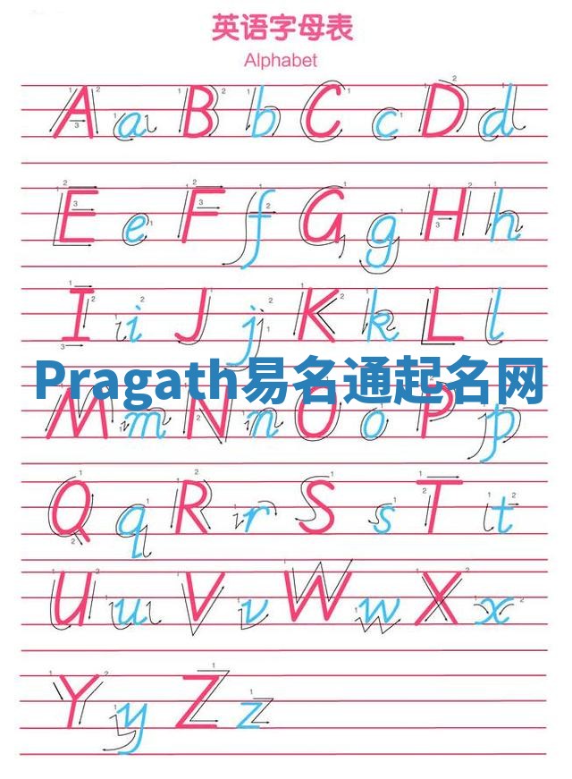 Pragath易名通起名网