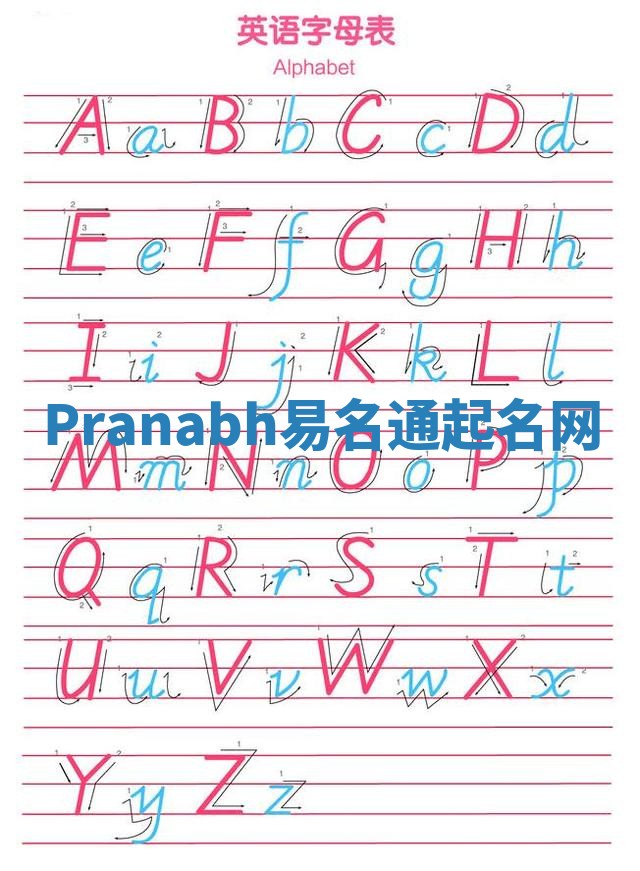 Pranabh易名通起名网 Pranabh易名通起名网