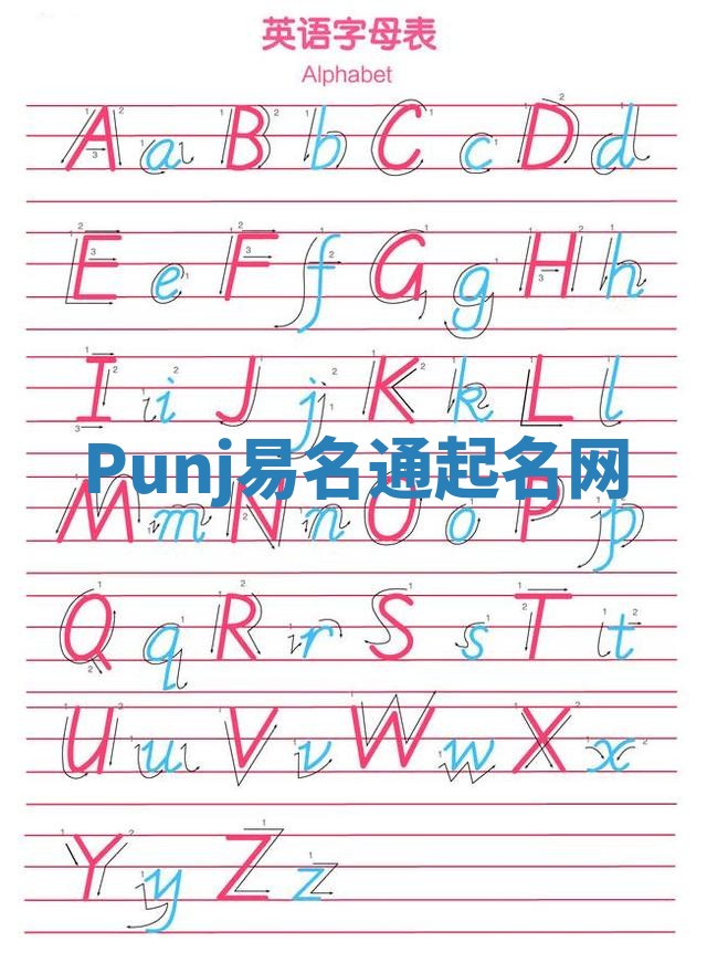 Punj易名通起名网