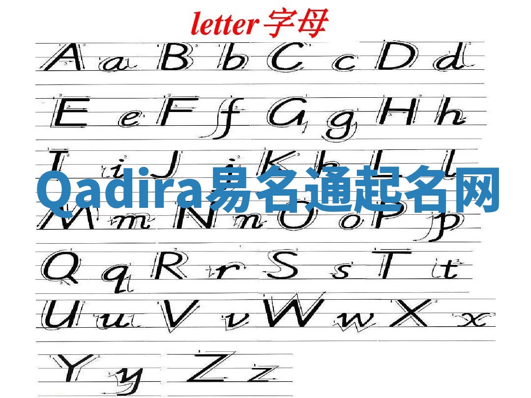 Qadira易名通起名网 Qadira易名通起名网