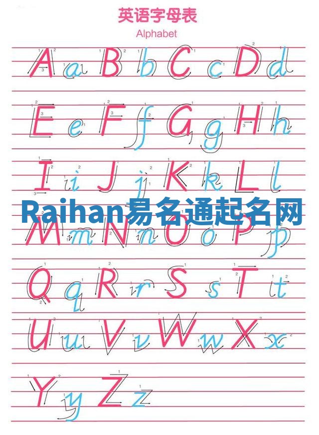 Raihan易名通起名网