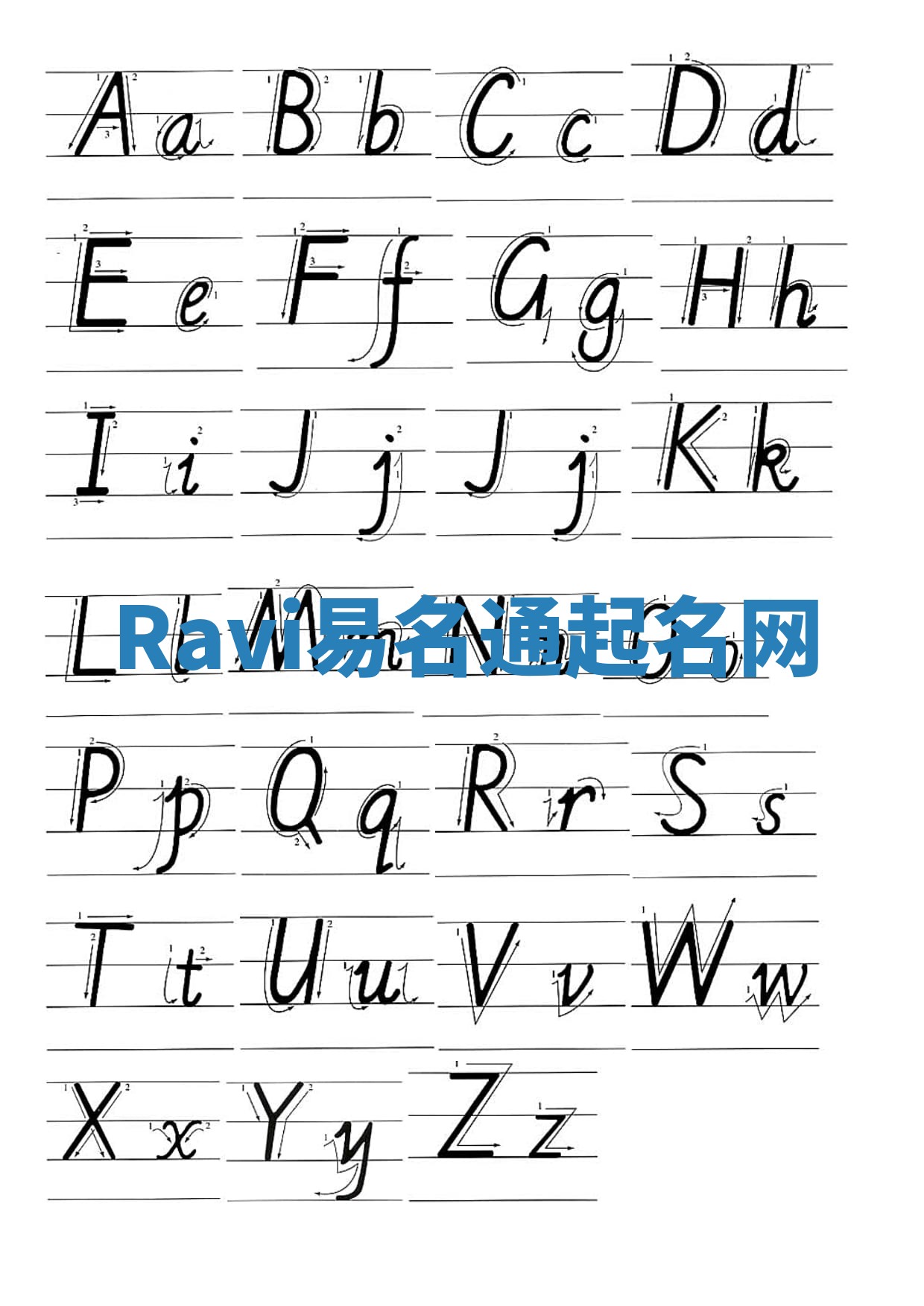 Ravi易名通起名网 Ravi易名通起名网