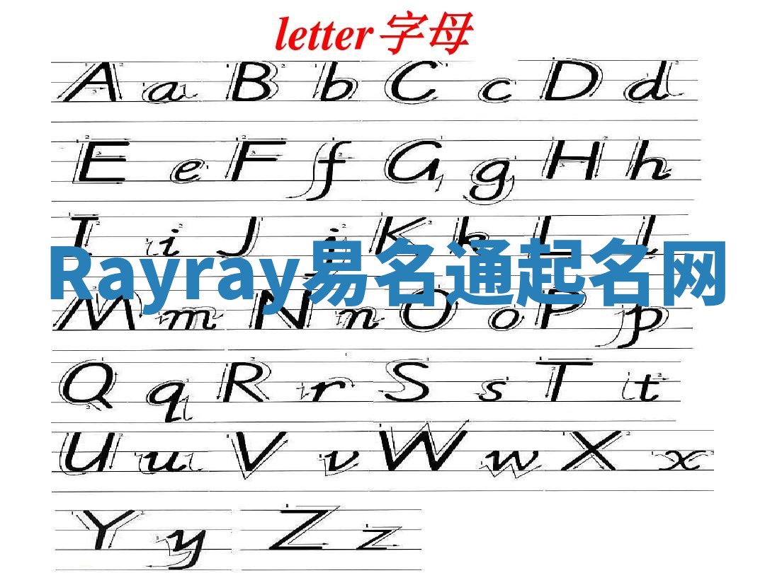 Rayray易名通起名网 Rayray易名通起名网