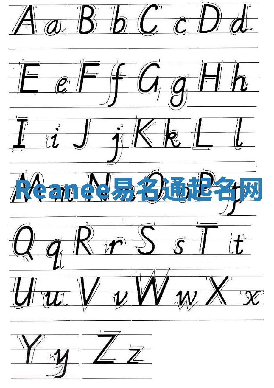 Reanee易名通起名网 Reanee易名通起名网