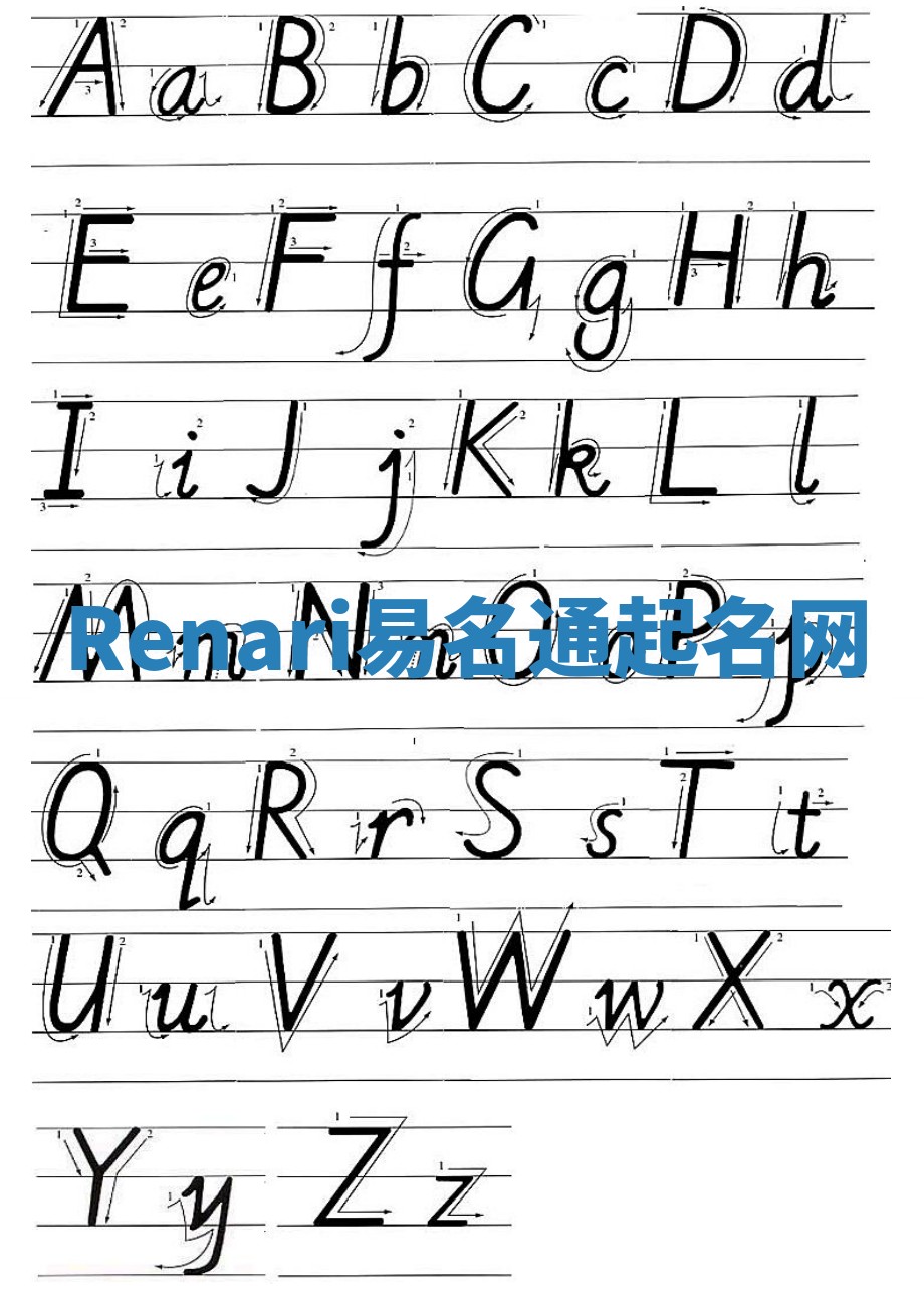 Renari易名通起名网 Renari易名通起名网