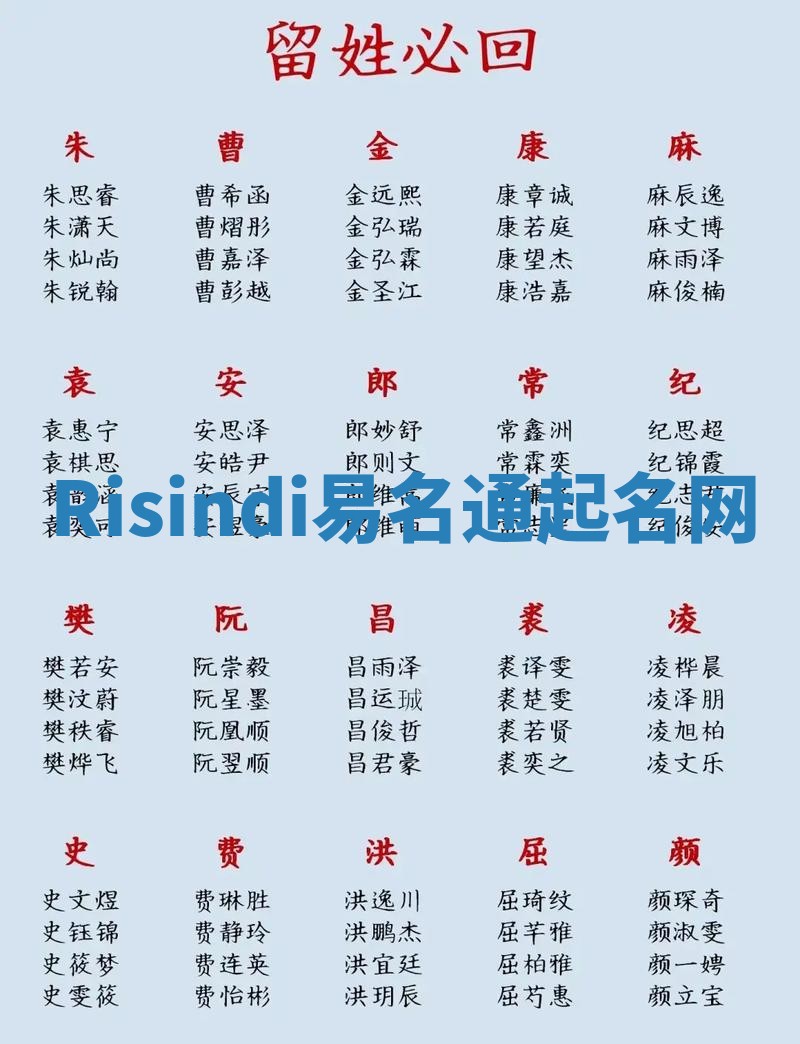 Risindi易名通起名网