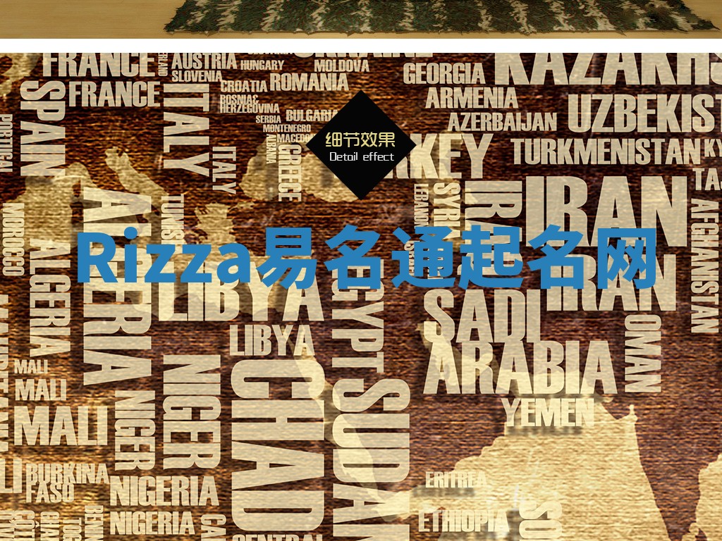 Rizza易名通起名网 Rizza易名通起名网