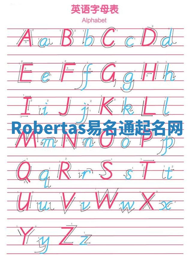 Robertas易名通起名网