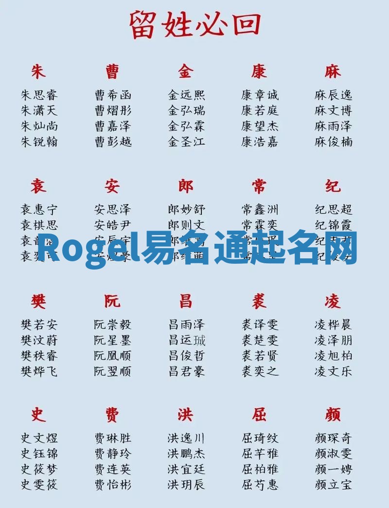 Rogel易名通起名网