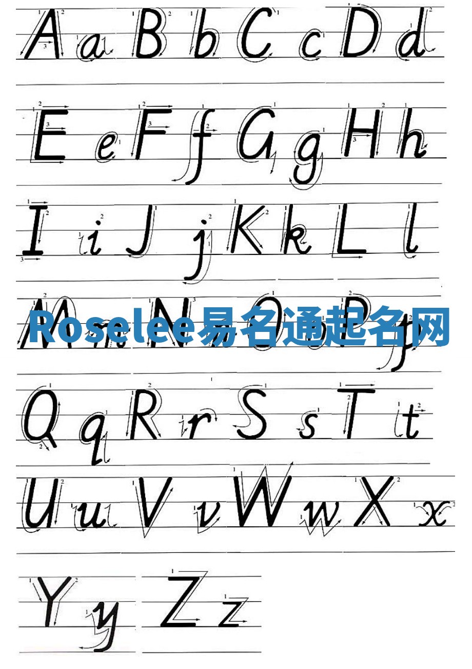 Roselee易名通起名网 Roselee易名通起名网