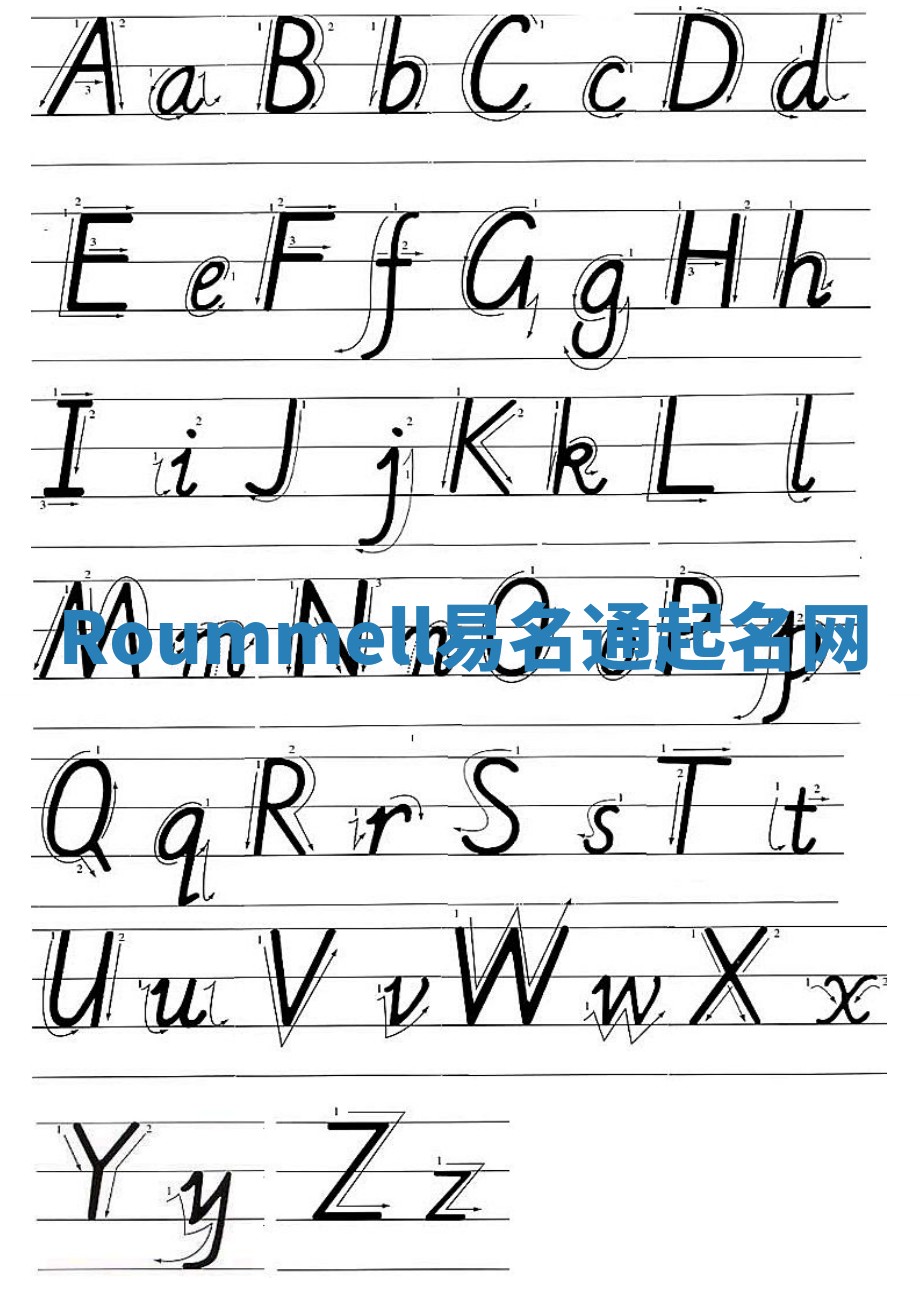 Roummell易名通起名网 Roummell易名通起名网