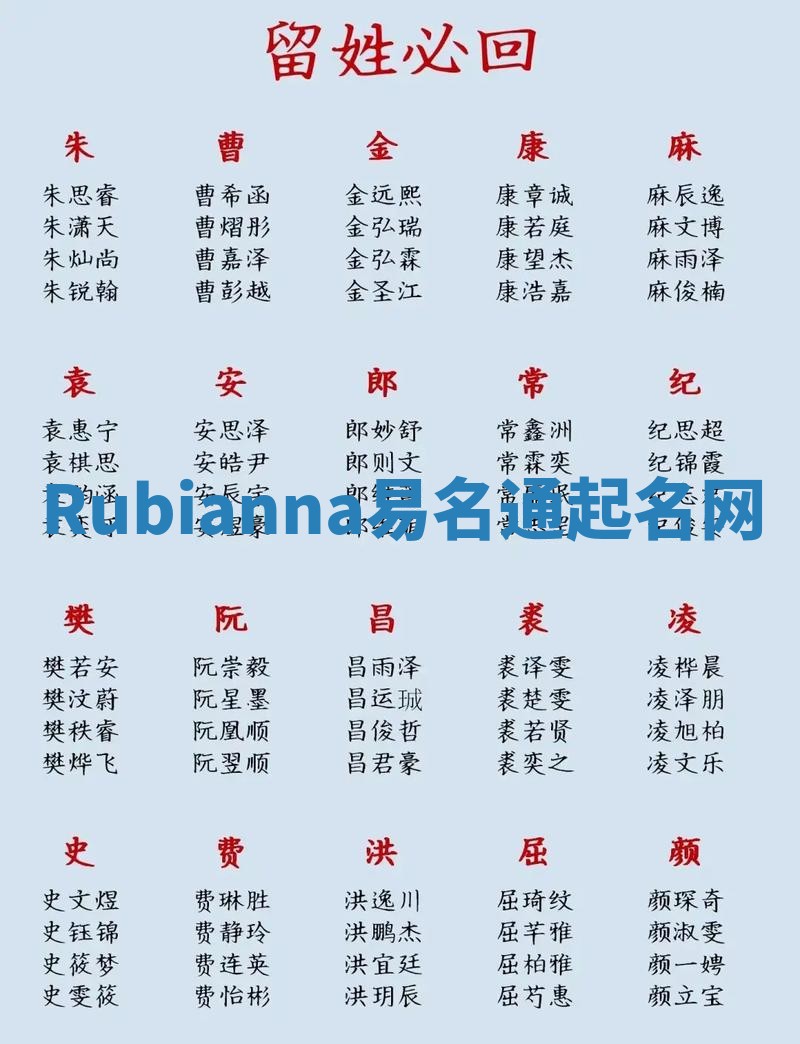 Rubianna易名通起名网