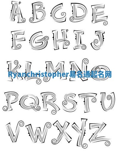 Ryanchristopher易名通起名网