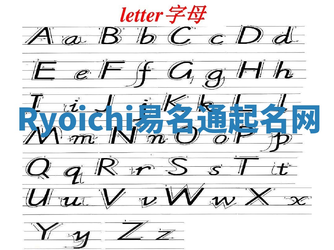 Ryoichi易名通起名网 Ryoichi易名通起名网