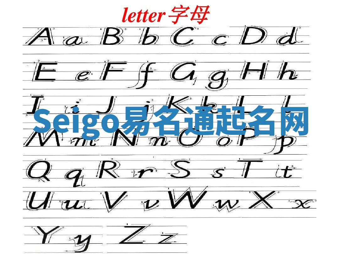 Seigo易名通起名网 Seigo易名通起名网