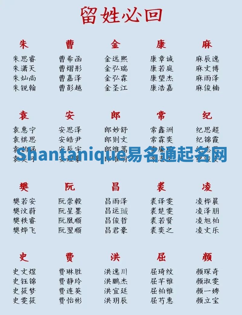 Shantanique易名通起名网